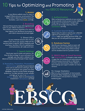 10 Tips for Optimizing and Promoting Your EBSCO Resources