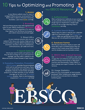 ebsco optimizing promoting