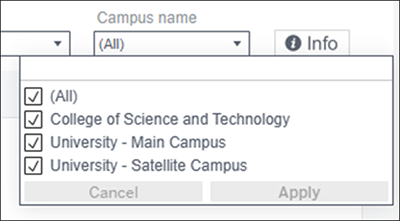 Panorama - ACRL Reporting (WMS) Dashboard