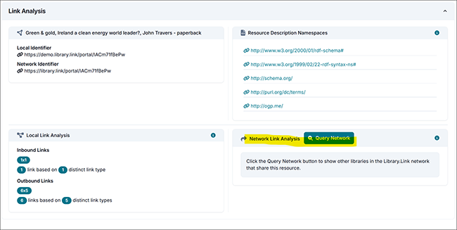 BiblioGraph: Using the Query Network button to compare your institution ...
