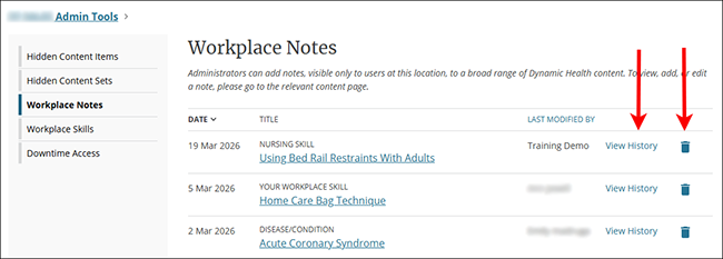 Using Workplace Notes in Dynamic Health